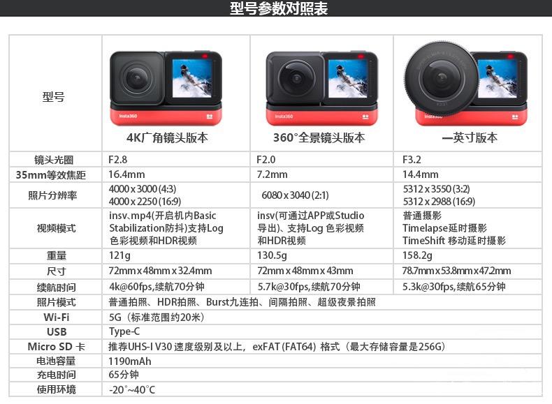 运动相机参数如何设置比较好