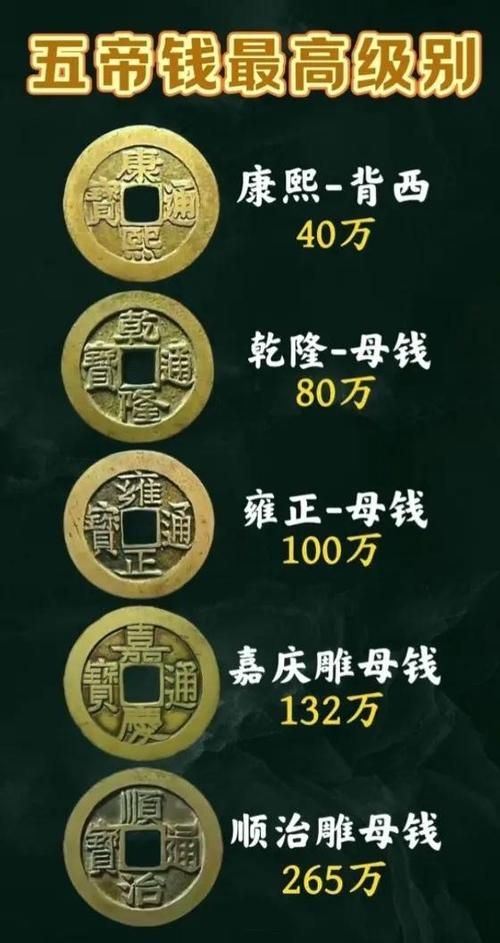 有扫一扫识别古币的软件吗截图