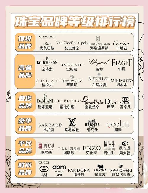 慕丝豪庭属于什么档次图标
