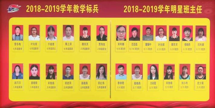 三好学生是班主任选的吗