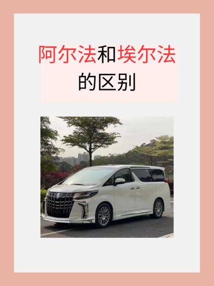 阿尔法和埃尔法的区别图标