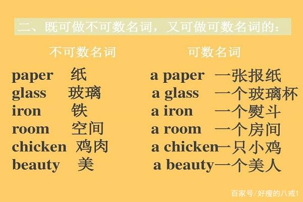 paper的可数和不可数意思区别