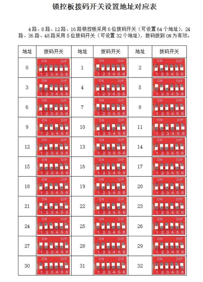 电锁的延时拨码设置