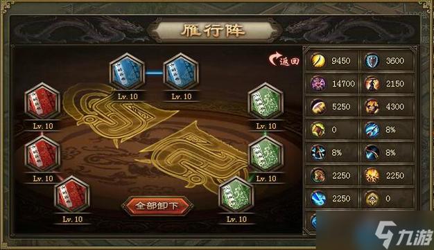 神姬project新手怎么配阵容