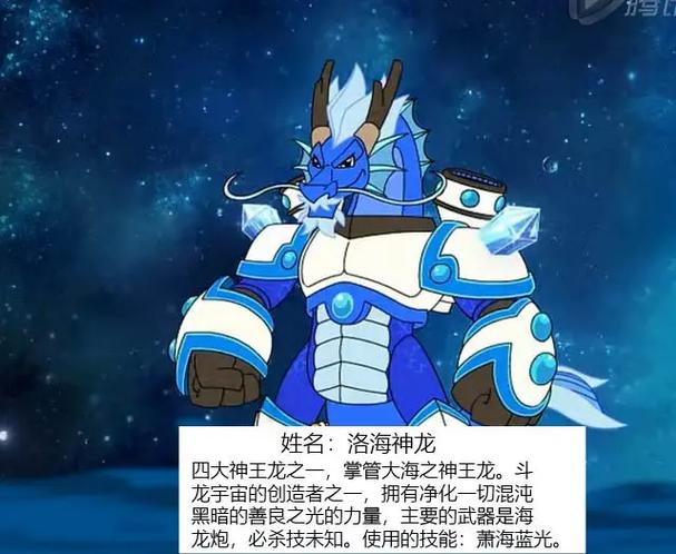 斗龙战士四大神王龙缩略图