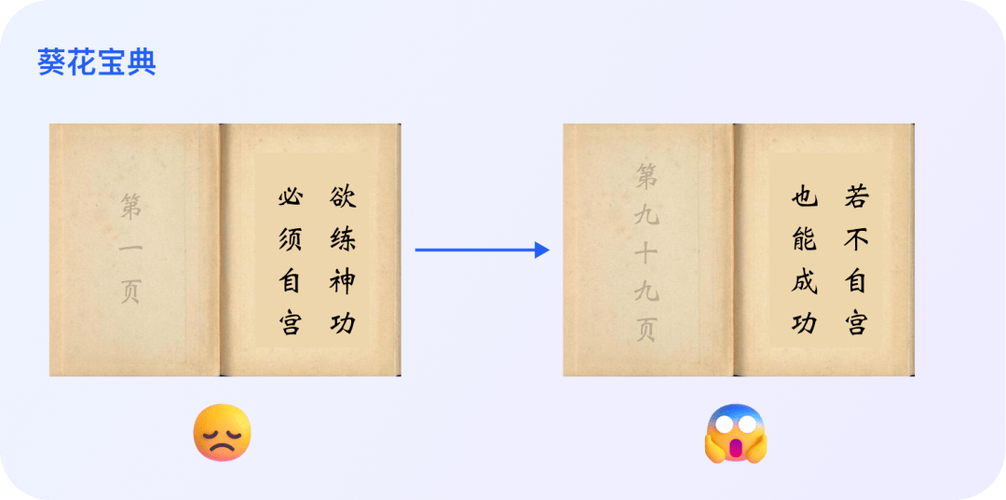 绝世神功怎么练