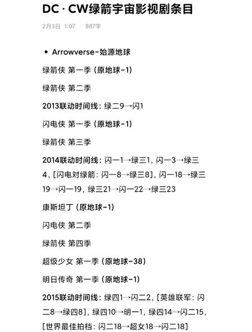 DNF三觉顺序最新版本更新内容与作用截图