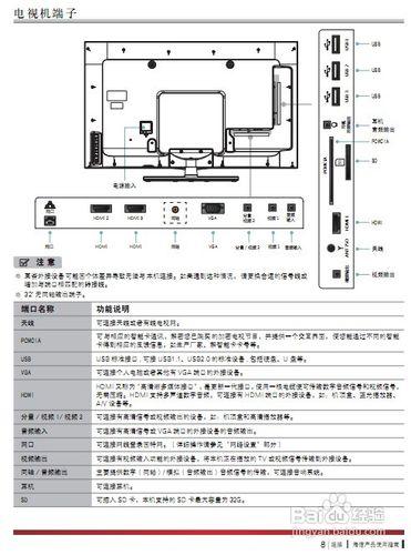 海信电视电子说明书