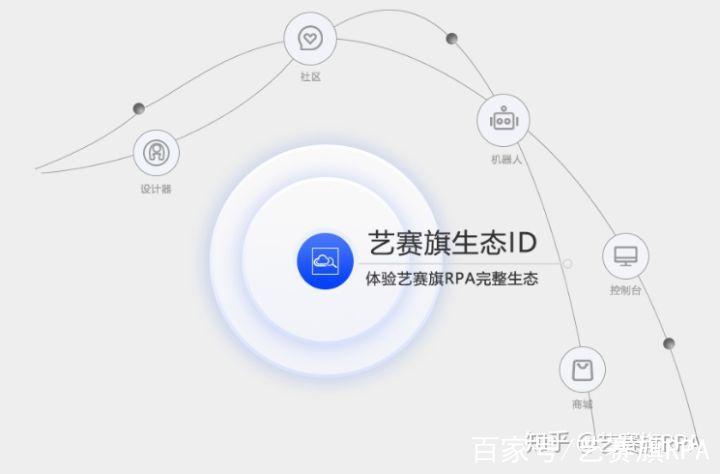 上海艺赛旗软件股份有限公司图标