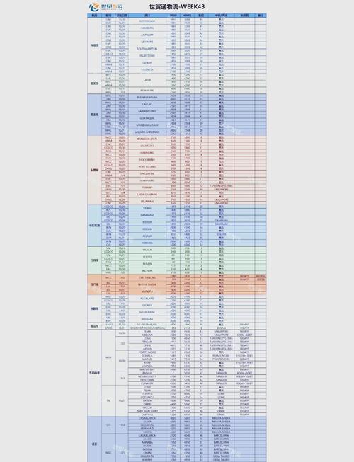 b站上舰长多少人民币游戏截图