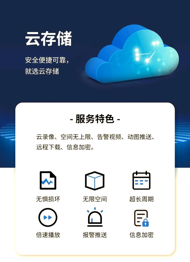 网盘云盘