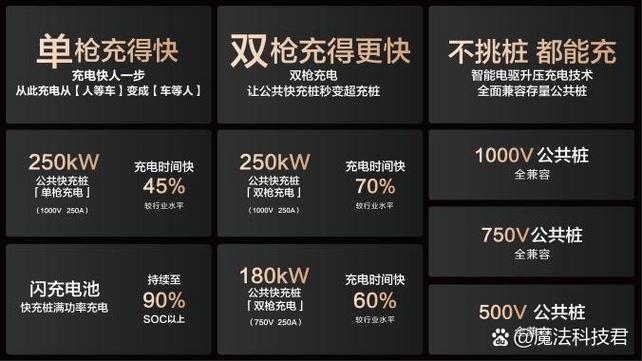 小桔合作收多少服务费