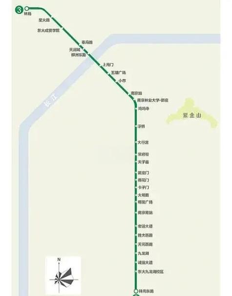 南京三号线全程站点