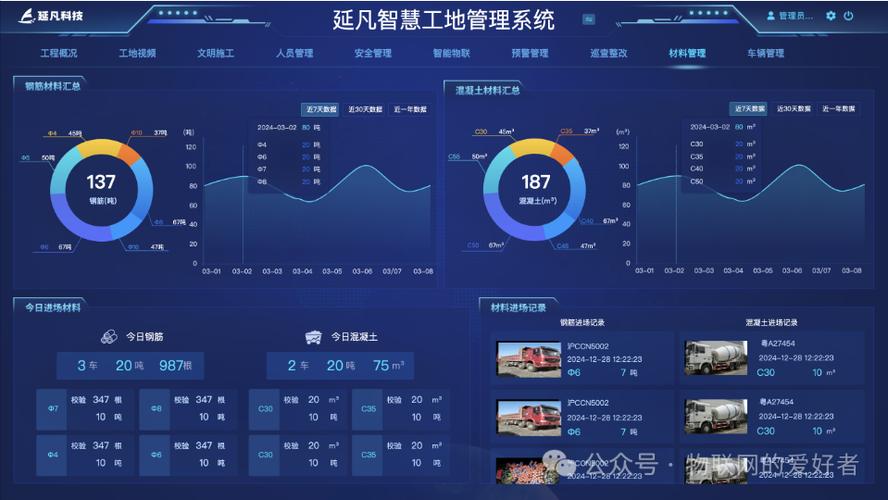 工地管理软件