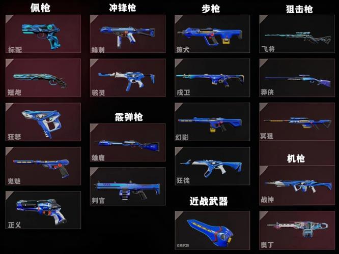 所有吃鸡枪皮肤