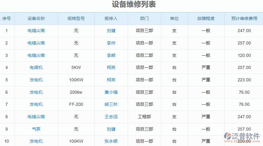 设备列表在哪里截图