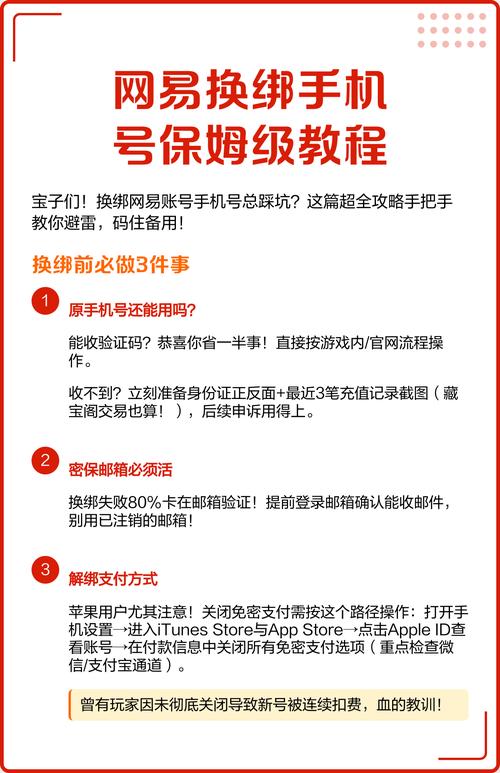 网易换绑手机要多久缩略图