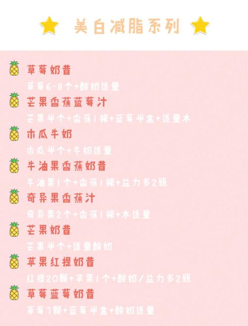 果蔬汁搭配大全列表缩略图