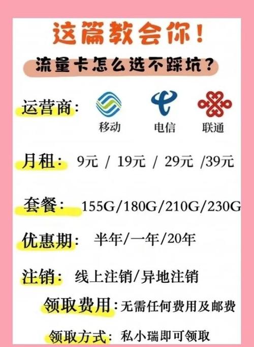 流量卡怎么选