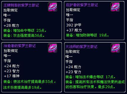 紫罗兰之眼声望戒指