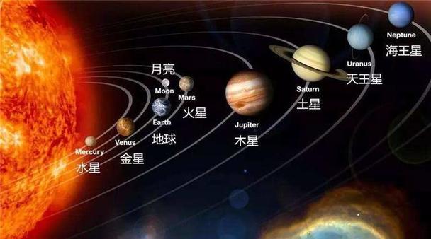 137亿光年是什么意思