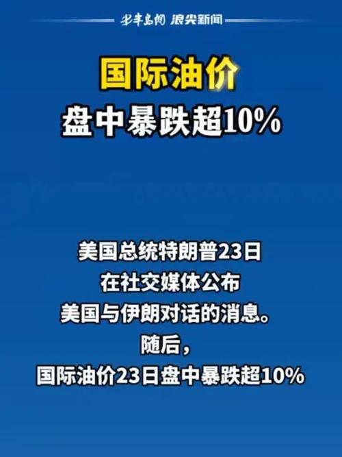 国际油价下跌超10%