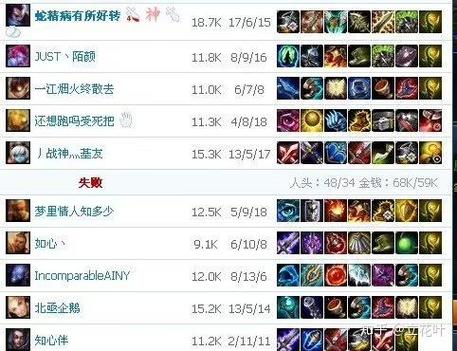 lol排位不补位缩略图
