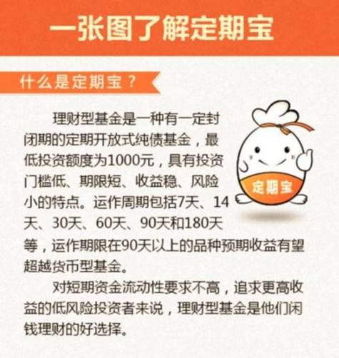 定期宝有风险吗图标
