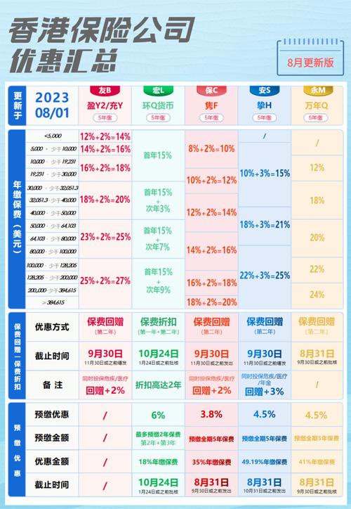 香巷二四六期期期准资表最新版下载