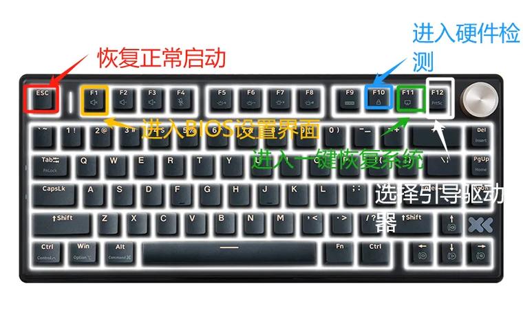 联想笔记本电脑键盘介绍图