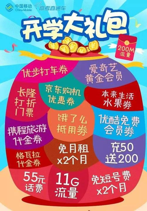 每日领1G流量的公众号图标