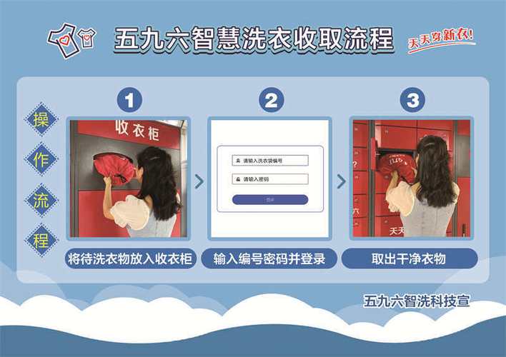 智慧洗一般建议洗多久