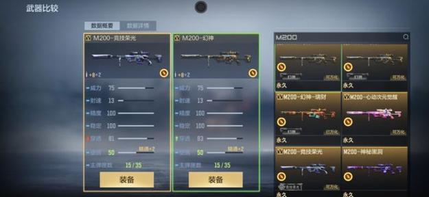 穿越火线端游狙击枪灵敏度