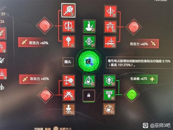 巫师3二周目没有经验了图标