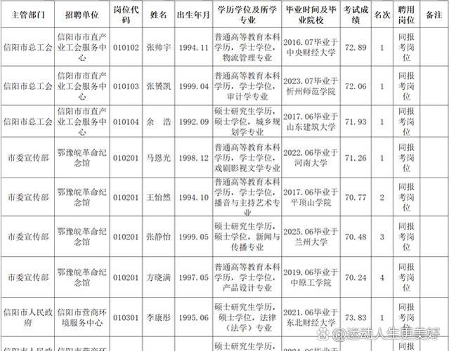 信阳市八小时工作招聘