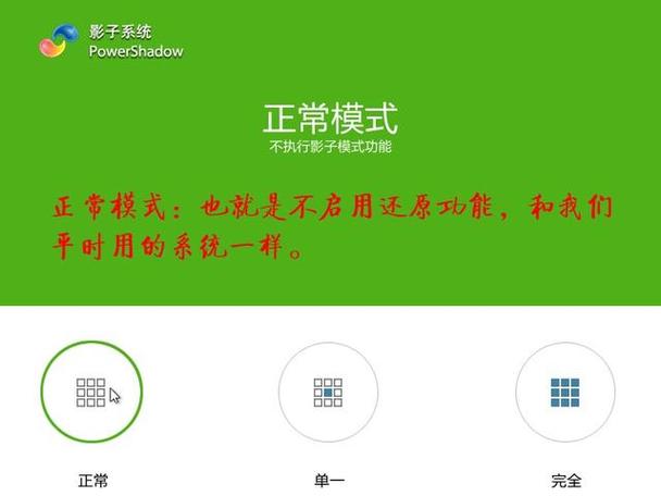 影子系统的好处和坏处截图