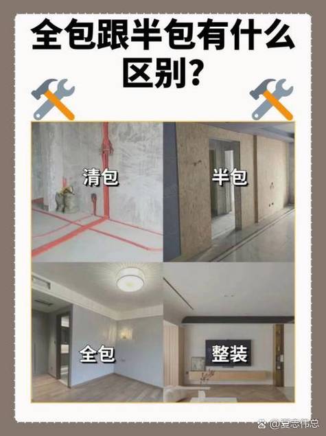 半包好还是全包好