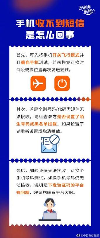 手机没欠费但是发不了短信游戏截图