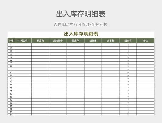 仓库每日出入库表格明细怎么做