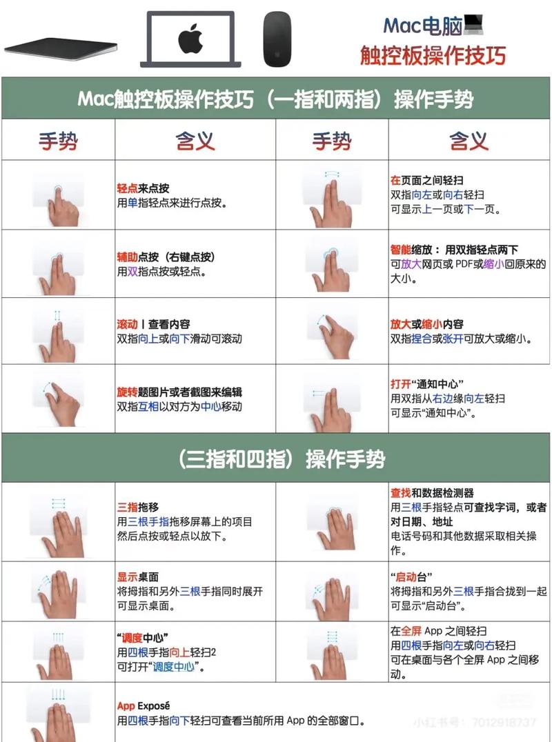 touchitrkka怎么玩