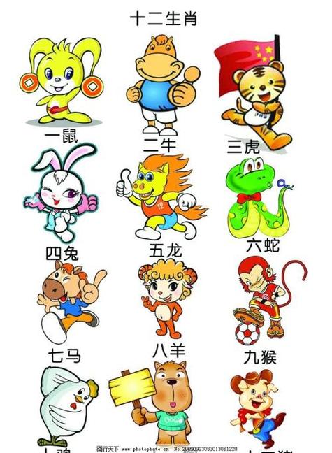 十二生肖与人物的关系
