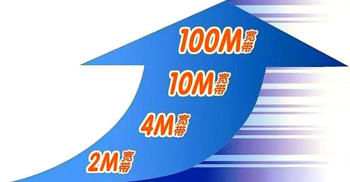 宽带升级是什么意思