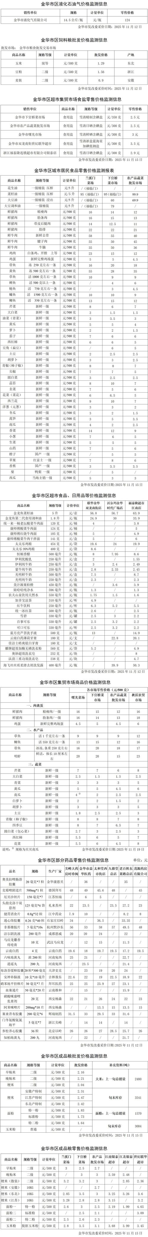 金华方格属于什么档次截图