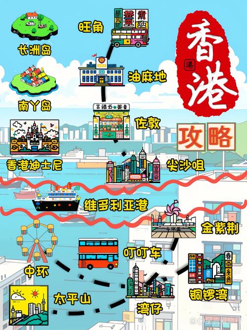 为什么港地叫红龟地铁