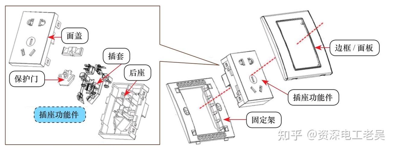 插座内部拆卸图解