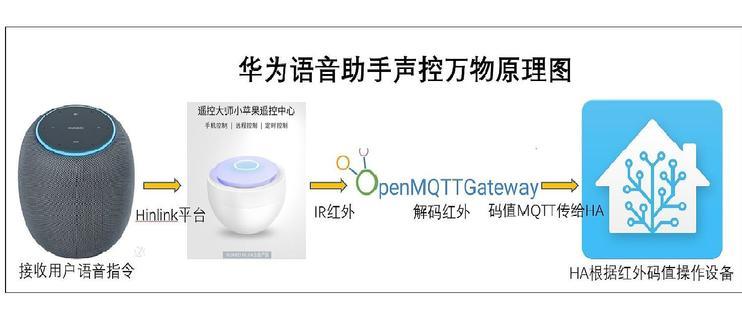 收款声音开启了但还是没声音
