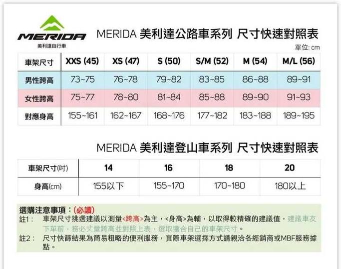 sw公路车尺码对照表