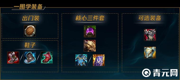 水晶先锋无限火力出装