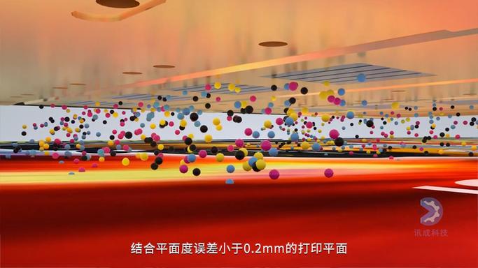 透视眼怎么练成