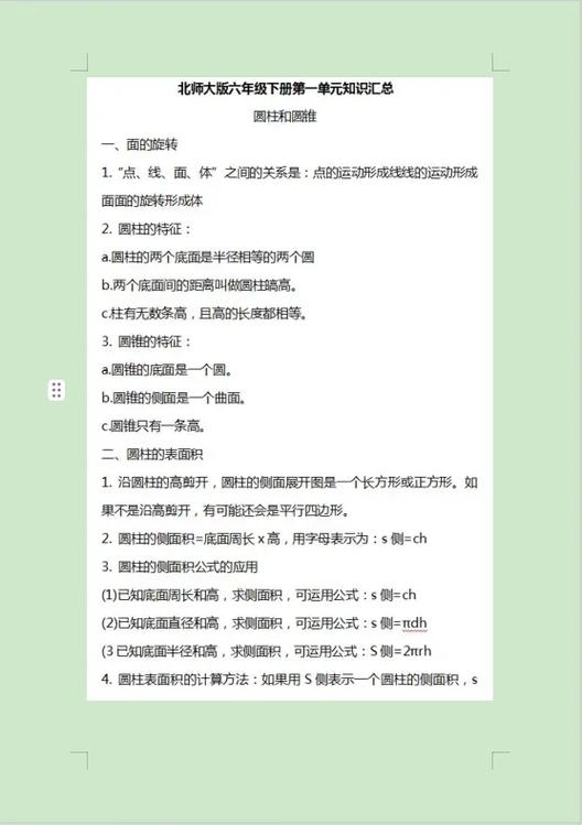 六年级下册数学重点知识归纳截图